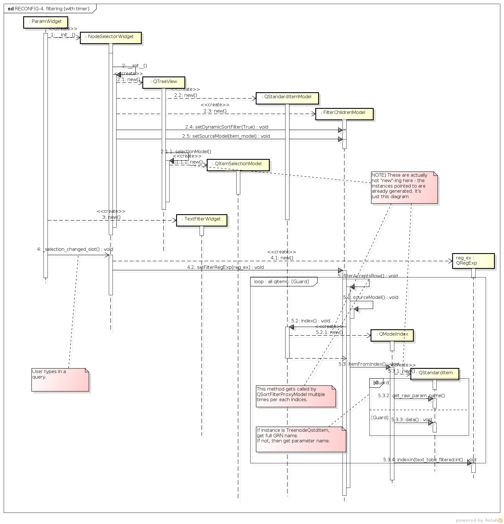 Filtering nodes tree by input text Filtering nodes tree by input text